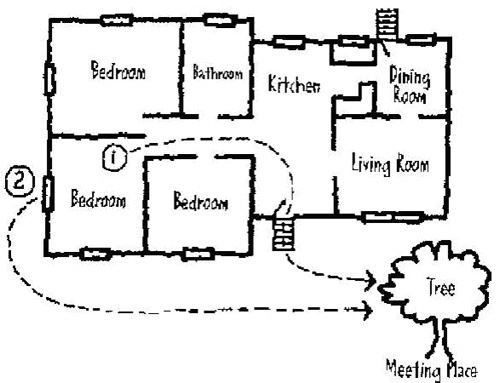 Home Fire Escape Map